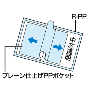 コクヨ クリヤーブック〈ベーシック〉サイドスロー A3 40ポケット 黒 F728770-ﾗ-B223D-イメージ4