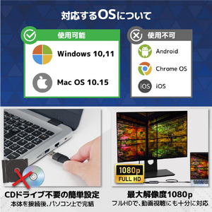 サンコー 映像出力がないUSBでも3画面にできるHDMI変換アダプタ UBHM24SSL-イメージ7
