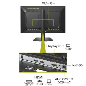 I・Oデータ WQHD320Hz 広色域対応27型ゲーミングモニター GigaCrysta S ブラック LCD-GDQ271ULAQB-イメージ3