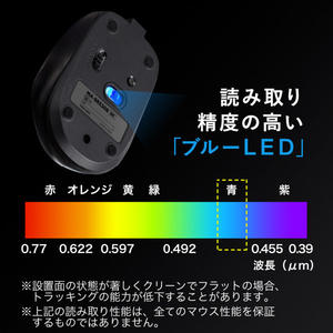 サンワサプライ 静音BluetoothブルーLEDマウス(充電式) ブラック MA-BBS308BK-イメージ19