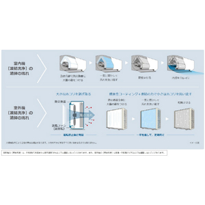 日立 「工事代金別」 6畳向け 冷暖房エアコン e angle select 凍結洗浄 白くまくん Dシリーズ RASDM22RE4WS-イメージ5