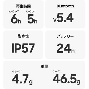 Samsung 完全ワイヤレスイヤホン Galaxy Buds3 ホワイト SM-R530NZWAXJP-イメージ7