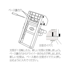 プラス 強力2穴パンチ用刃受け 10枚 PU-220U F716644-30348-イメージ5