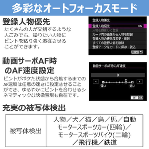 キヤノン EOS R50 V・ダブルズームキット EOSR50V EOSR50VWZK-イメージ9