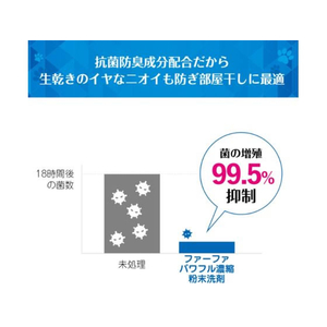 ＮＳファーファジャパン NSファーファJ/ファーファ 3倍濃縮超コンパクト粉末洗剤 500g FC393TC-イメージ2