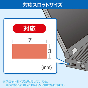 サンワサプライ 超小型シリンダセキュリティ(eセキュリティ) SLE-45S-イメージ10