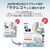 バッファロー スマホ用CDレコーダー「ラクレコ+」DVD再生&microSDスロット搭載モデル ホワイト RR-PW2-WH-イメージ10