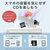 バッファロー スマホ用CDレコーダー「ラクレコ+」DVD再生&microSDスロット搭載モデル ホワイト RR-PW2-WH-イメージ3