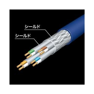 サンワサプライ カテゴリ7LANケーブル（3m） ネイビーブルー KB-T7-03NVN-イメージ2