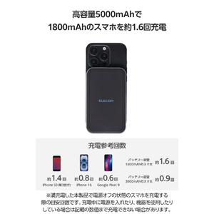 エレコム Qi2ワイヤレスモバイルバッテリー(5000mAh/20W) ブラック DE-C68-5000BK-イメージ5