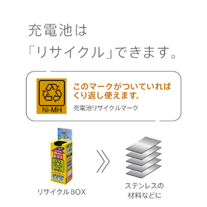 パナソニック 単3形ニッケル水素電池 2本パック(ハイエンドモデル) eneloop BK-3HCD/2H-イメージ11