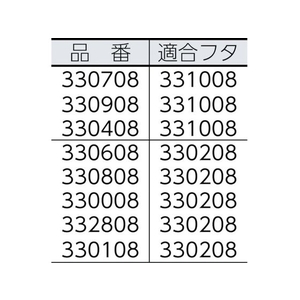 システマ フードボックス フタ クリア FC057KC-7785160-イメージ2