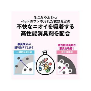 ＨＨＪ 消臭袋 20L 半透明 10枚 FCE282A-AS26-イメージ3