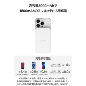 エレコム Qi2ワイヤレスモバイルバッテリー(5000mAh/20W) ホワイト DE-C68-5000WH-イメージ5