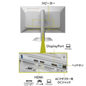 I・Oデータ WQHD320Hz 広色域対応27型ゲーミングモニター  GigaCrysta S ホワイト LCD-GDQ271ULAQW-イメージ3