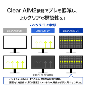 I・Oデータ WQHD320Hz 広色域対応27型ゲーミングモニター  GigaCrysta S ホワイト LCD-GDQ271ULAQW-イメージ9
