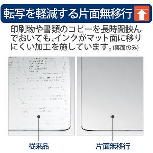 プラス デスクマット OA シングル 600×450 FCF450T-DM-010LS/41-354-イメージ3
