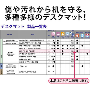 プラス デスクマット OA シングル 600×450 FCF450T-DM-010LS/41-354-イメージ5