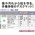 プラス デスクマット OA シングル 600×450 FCF450T-DM-010LS/41-354-イメージ5