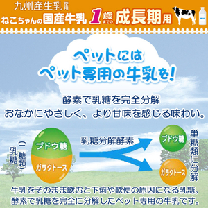 ドギーマンハヤシ ねこちゃんの国産牛乳 1歳までの成長期用 200ml ﾈｺﾁﾔﾝｺｸｻﾝｷﾞﾕｳﾆﾕｳｾｲﾁﾖｳｷ200-イメージ3