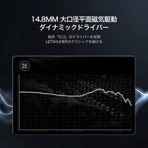 LETSHUOER イヤホン S12 Pro S12PRO-イメージ5