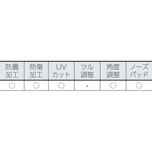 uvex 二眼型保護メガネ アイスリー FC058AA-8190798-イメージ2