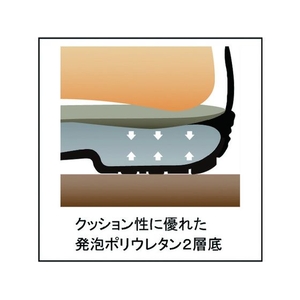 シモン 安全靴 短靴 7511黒 23.5cm FC381EM-1578341-イメージ4