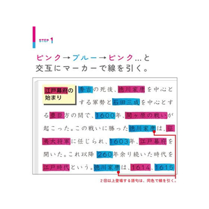 ソニック 速暗!2色で引いて覚える 赤緑 暗記ペン&4枚シートセット FC770RK-SP-8925-RG-イメージ5