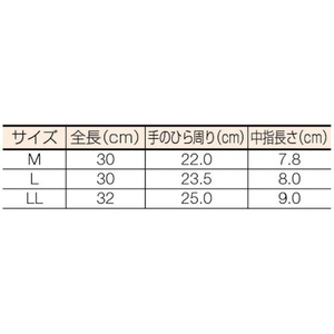 ショーワグローブ 塩化ビニール手袋 No620ニューロングビニローブ 橙 M FC012FP-3839991-イメージ3