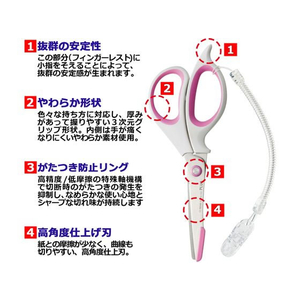 プラス はさみ フィットカット 安全ガイド付 ピンク 34-328 F833956-34328SC-165AM-イメージ5