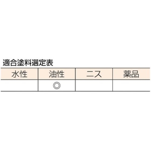トラスコ中山 チャンネル刷毛 8号 24mm幅 FC338JP-2548011-イメージ3