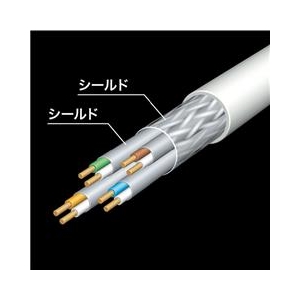 サンワサプライ カテゴリ7LANケーブル（5m） ホワイト KB-T7-05WN-イメージ2