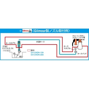 エスコ 10m ウォーターホース アダプター付 ギルモア用 FCD517R-EA124DN-10A-イメージ4