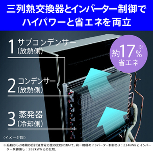 三菱 空清脱臭除湿機 24Lタイプ ホワイト MJ-PHDV24ZX-W-イメージ10