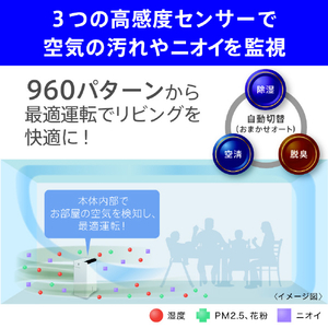 三菱 空清脱臭除湿機 24Lタイプ ホワイト MJ-PHDV24ZX-W-イメージ14