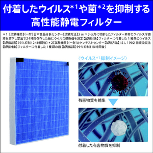 三菱 空清脱臭除湿機 24Lタイプ ホワイト MJ-PHDV24ZX-W-イメージ17
