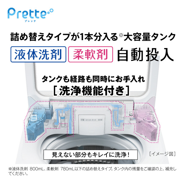 AQUA 9．0kg全自動洗濯機 Prette(プレッテ) ホワイト AQW-VA9P(W) スピンバブル洗浄 0kg