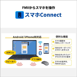 富士通 16型WUXGA/Core i7/Iris Xe グラフィックス/メモリ16GB/約256GB SSD/DVD/WiFi 7 FMV Note A ブライトブラック FMVA75K3BA-イメージ13