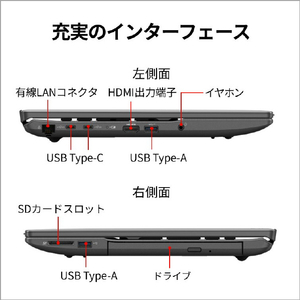 富士通 16型WUXGA/Core i7/Iris Xe グラフィックス/メモリ16GB/約256GB SSD/DVD/WiFi 7 FMV Note A ブライトブラック FMVA75K3BA-イメージ5