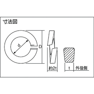 ＴＲＵＳＣＯ スプリングワッシャー　ユニクロ　Ｍ６　３５０個入 B28-0006-イメージ4