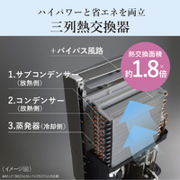 三菱 MJ-PV250ZX-W 衣類乾燥除湿機 25Lタイプ ホワイト|エディオン公式通販