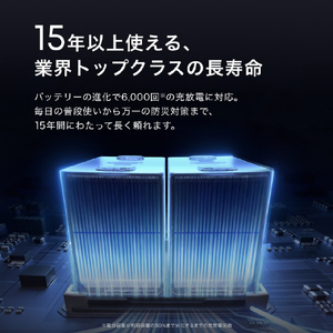 Anker ポータブル電源 Solix S2000 Portable Power Station AS220511 AS220511-イメージ13