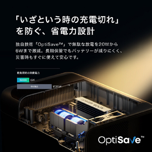Anker ポータブル電源 Solix S2000 Portable Power Station AS220511 AS220511-イメージ14