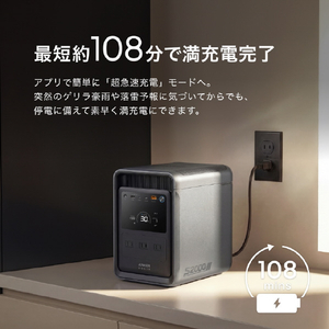 Anker ポータブル電源 Solix S2000 Portable Power Station AS220511 AS220511-イメージ16