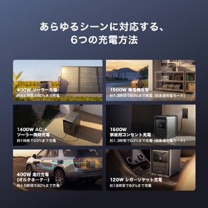 Anker ポータブル電源 Solix S2000 Portable Power Station AS220511 AS220511-イメージ19