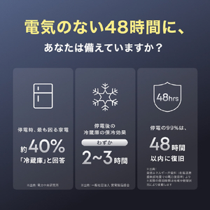 Anker ポータブル電源 Solix S2000 Portable Power Station AS220511 AS220511-イメージ6