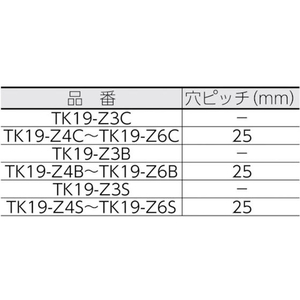 トラスコ中山 ジョイント金具19型Zクロ寸法79×52穴数4 FC976FD-4820754-イメージ2