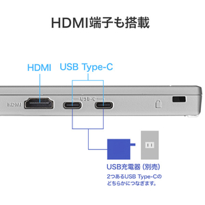 I・Oデータ 15．6型 フルHD対応モバイルディスプレイ ホワイト LCD-YC164HWX-イメージ3