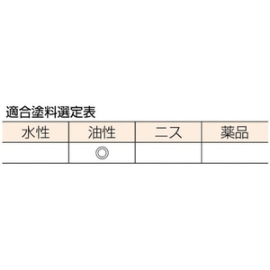 トラスコ中山 防水用刷毛 100mm幅 FC341JP-3291570-イメージ3