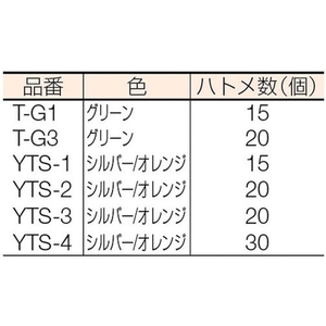 ユタカメイク ターポリントラックシート グリーン 1号 1.8m×2.1m FC979GS-3677320-イメージ2